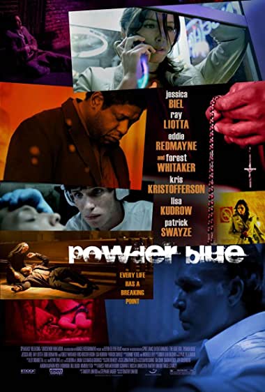 Powder Blue subtitles